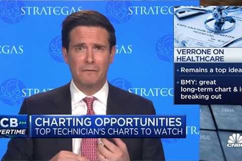 Health care will continue to be a leader going into next year, says Strategas'''' Chris Verrone