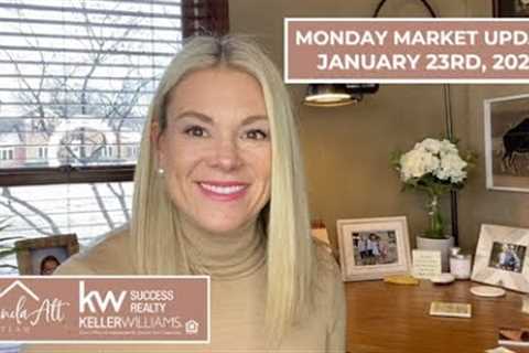 January 23rd, 2022 Monday Market Update | Miranda Alt Real Estate Team | KWSR