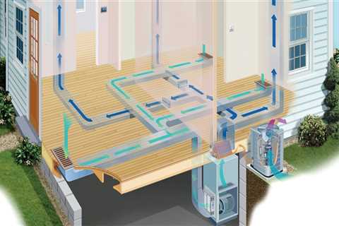 Maximizing Comfort And Value: Why Air Conditioning Service Is Crucial During Home Building In..