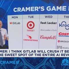 Jim Cramer looks ahead to next week''s market game plan