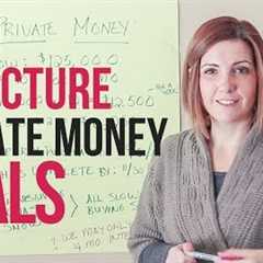 Buying Houses without Money using Private Money Lenders