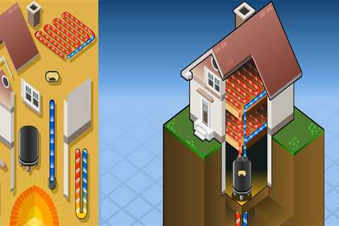 Top Reasons To Combine Geothermal Heating And Solar Energy For Knoxville Homeowners