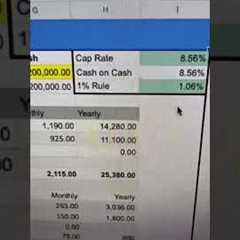 How to buy a multi unit! #realestate #investing #investing #flippinghouses