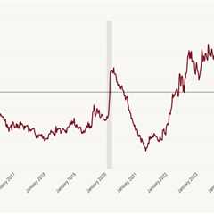 Mortgage rates go wild following Fed rate cut and Powell remarks