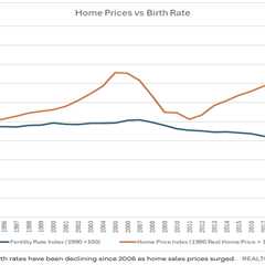 U.S. birth rate hits record low, housing costs weigh on family planning