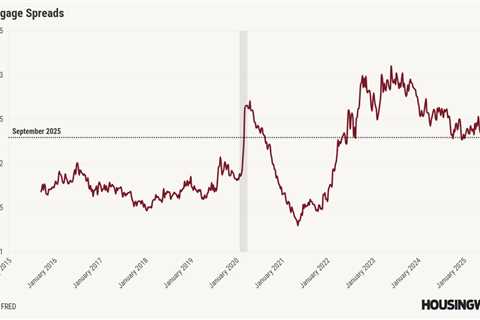 Mortgage rates go wild following Fed rate cut and Powell remarks