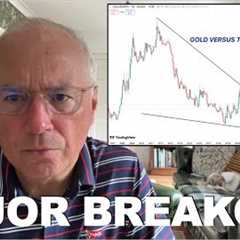 Gold Is Starting to Reveal Falsely Stated Wealth.