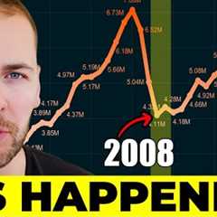 The 18-Year Housing Cycle is on the verge collapse