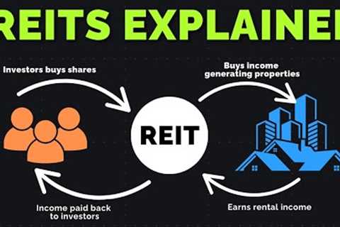 REITs Explained for Beginners UK  | Real Estate Investment Trusts