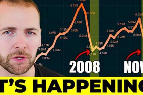 The 18-Year Housing Cycle is on the verge collapse