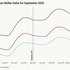 Home price growth cools further in September
