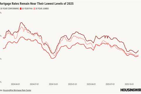 Mortgage rates are calm as the Fed rate cut debate intensifies