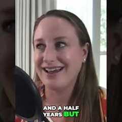 Never Give Up_ The Power of Perseverance in Business #shorts