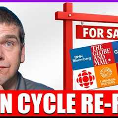 Real Estate in ''Holding'' Pattern??