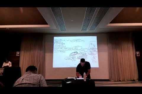 Building ADU,s and Multifamily California